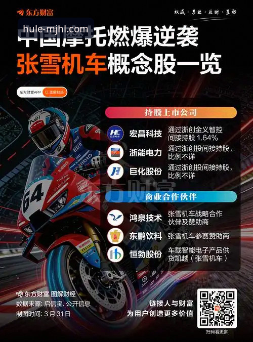 世界超级摩托车锦标赛匈牙利站观赛指南：从排位赛到夺冠的完整复盘